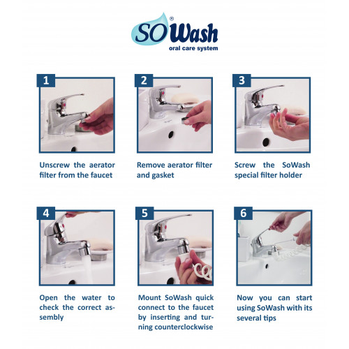 Oral irrigator SoWash VORTICE
