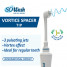 SOWASH SONIC COMBO la brosse à dents + Hydropropulseur