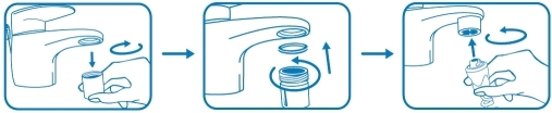 Utiliser SoWash c'est très simple et rapide: